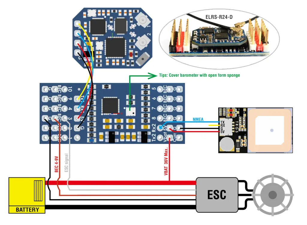 CRSF-PWM-V10_4.webp