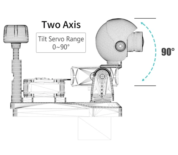 ATOMRC High-Resolution Digital Wide Angle Range Gimbal-3D Printed - PAN AXIS - Image 9