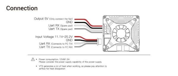 Walksnail Avatar GT 2W VTX module - Image 4